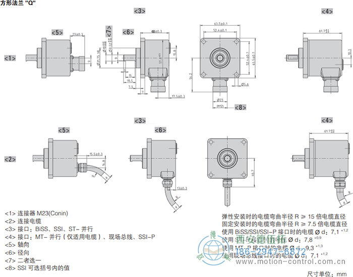 AC58-BiSS/SSI光電絕對值通用編碼器(方形法蘭Q)AC58-BiSS/SSI光電絕對值通用編碼器