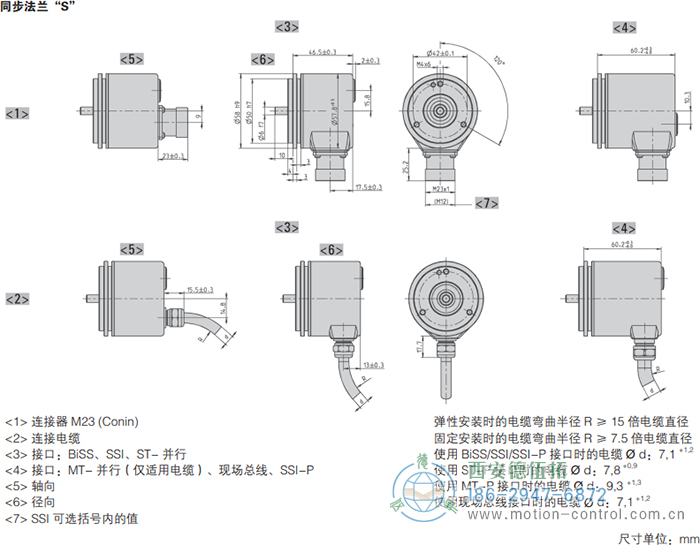 AC58-CANlayer2光電絕對值通用編碼器外形及安裝尺寸(同步法蘭S) - 西安德伍拓自動化傳動系統有限公司