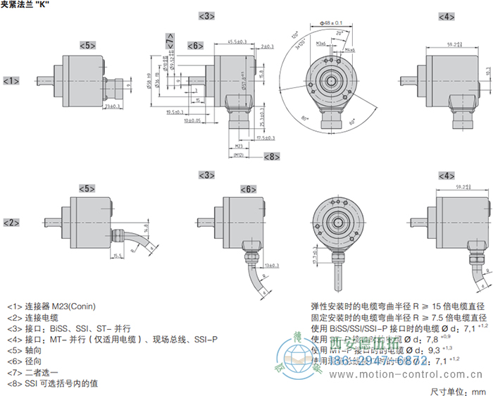 AC58-Interbus光電絕對值通用編碼器外形及安裝尺寸(夾緊法蘭K) - 西安德伍拓自動化傳動系統有限公司