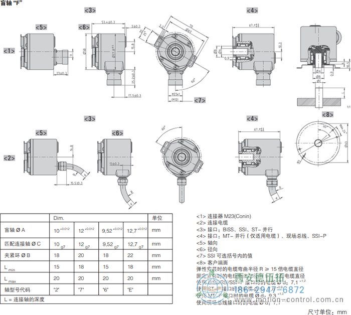 AC58-SUCOnet光電絕對值通用編碼器外形及安裝尺寸(盲軸F) - 西安德伍拓自動化傳動系統有限公司