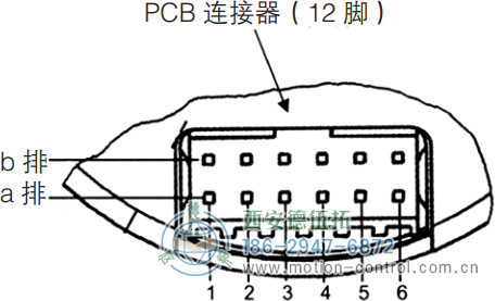 AD35光電絕對值電機反饋編碼器連接器的編碼器側 - 西安德伍拓自動化傳動系統有限公司