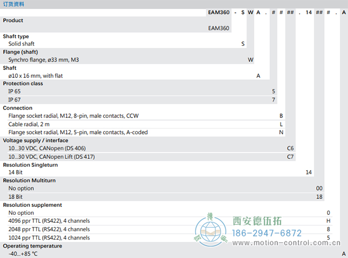 EAM360-S - CANopen®磁式絕對值重載編碼器訂貨選型參考 - 西安德伍拓自動化傳動系統有限公司