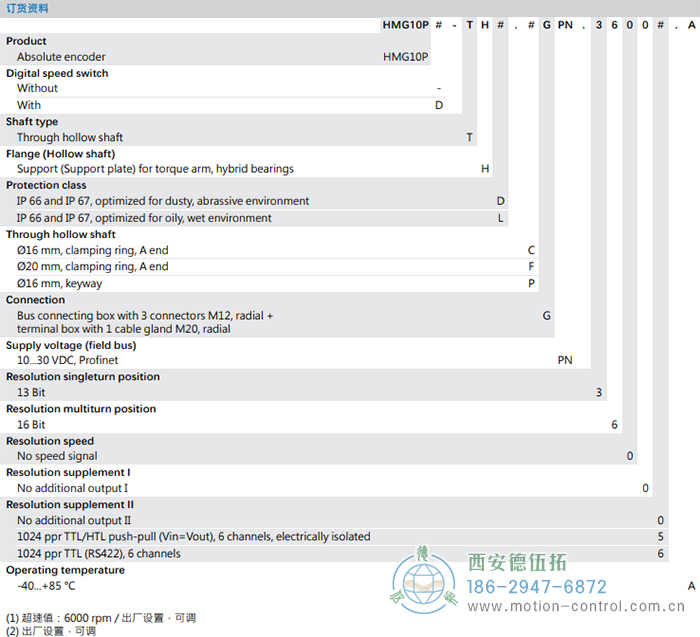 HMG10P-T - PROFINET絕對值重載編碼器訂貨選型參考(通孔型) - 西安德伍拓自動化傳動系統有限公司