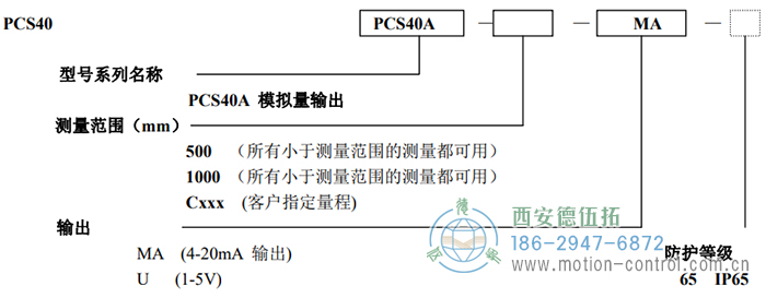 PCS40A拉線位移傳感器訂貨選型說明 - 西安德伍拓自動化傳動系統有限公司