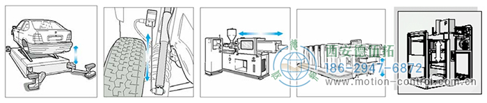 PCS60D/PCS60P拉線編碼器的應用 - 西安德伍拓自動化傳動系統有限公司