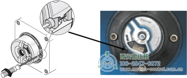 安裝編碼器時在機械、電氣、環(huán)境方面有哪些需要注意的地方？