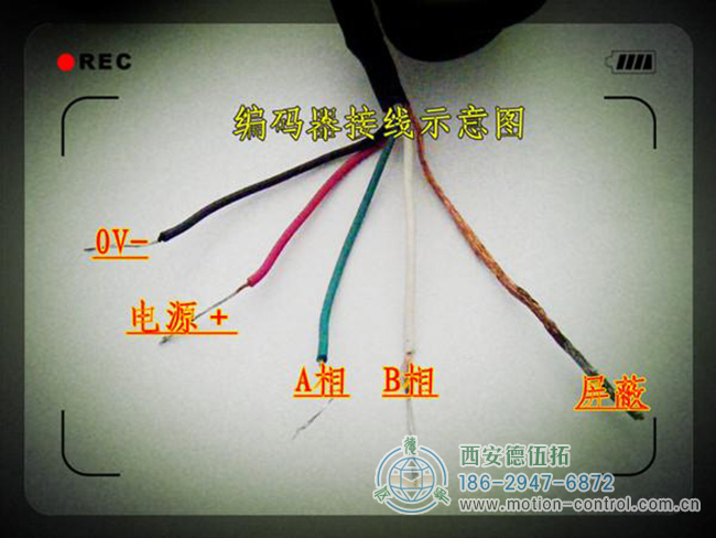 圖為增量編碼器接線示意圖